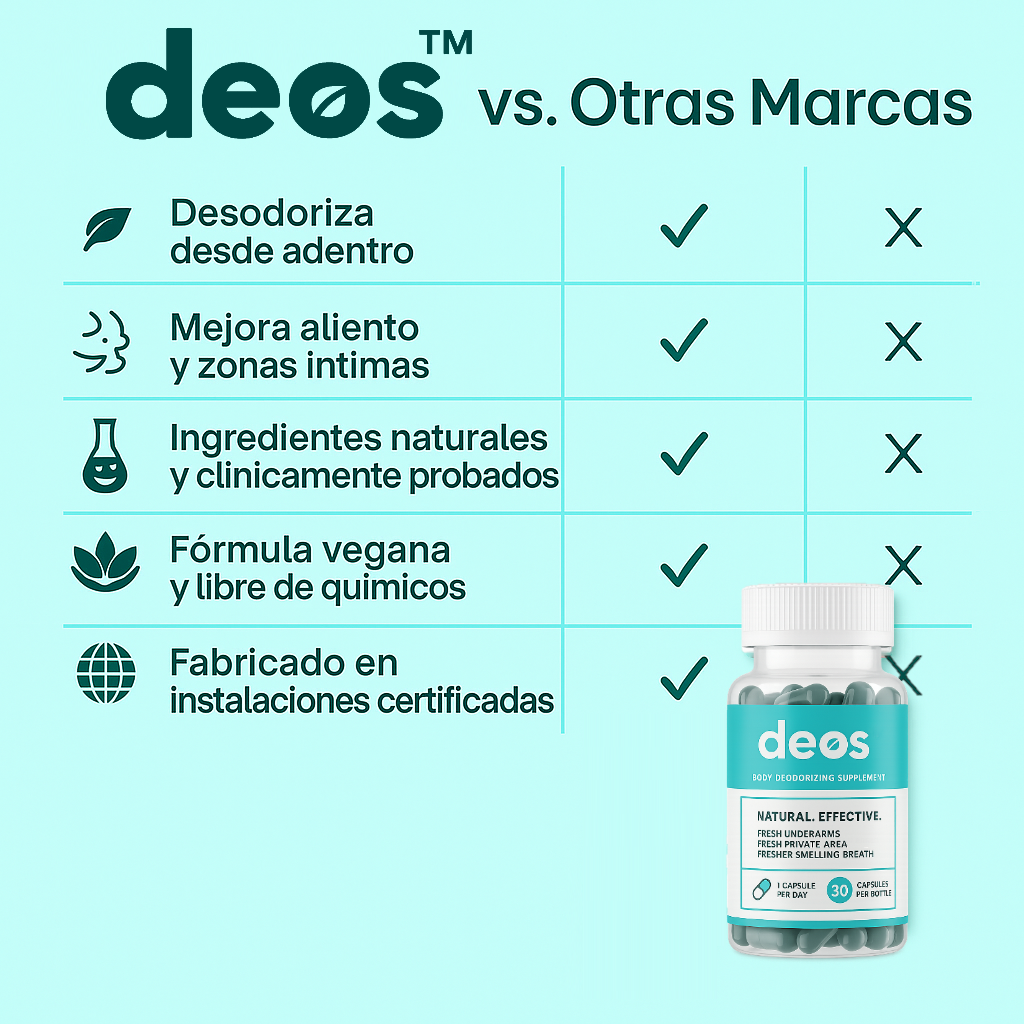 DEOS™ - Huele bien desde adentro