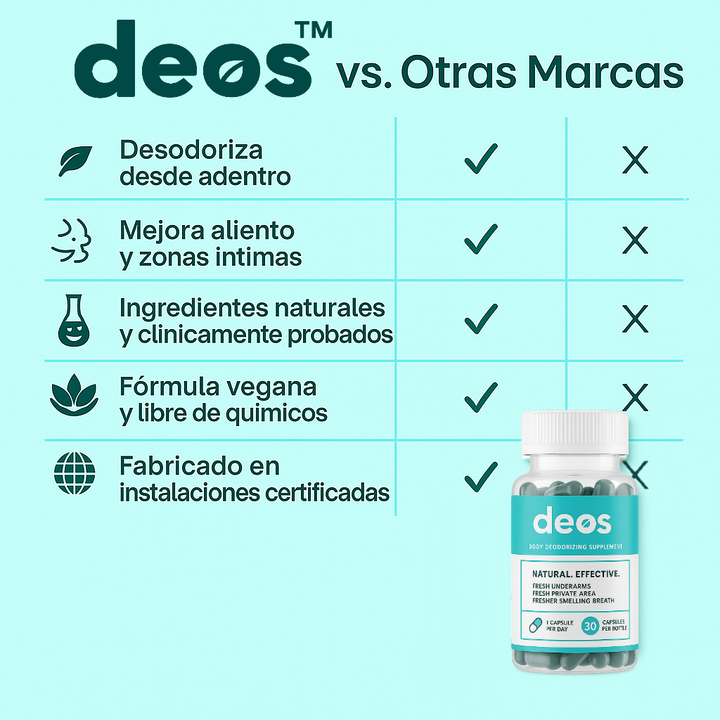 DEOS™ - Huele bien desde adentro